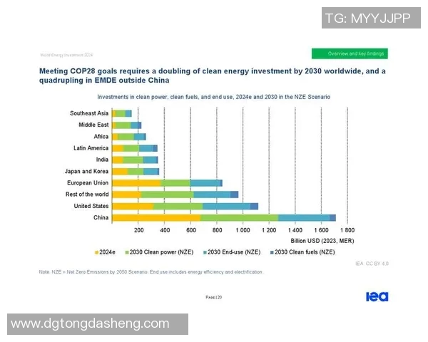 南京极限运动队节奏表现的数据分析与趋势探讨